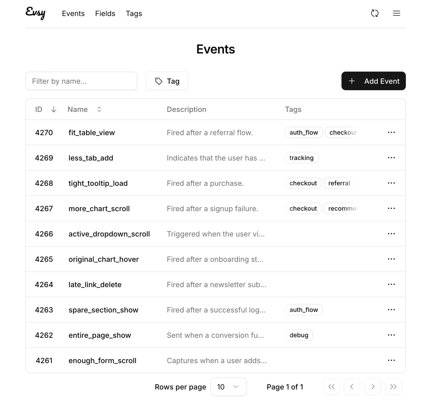Screenshot of the Evsy user interface, showing a list of events and the schema for a selected event.